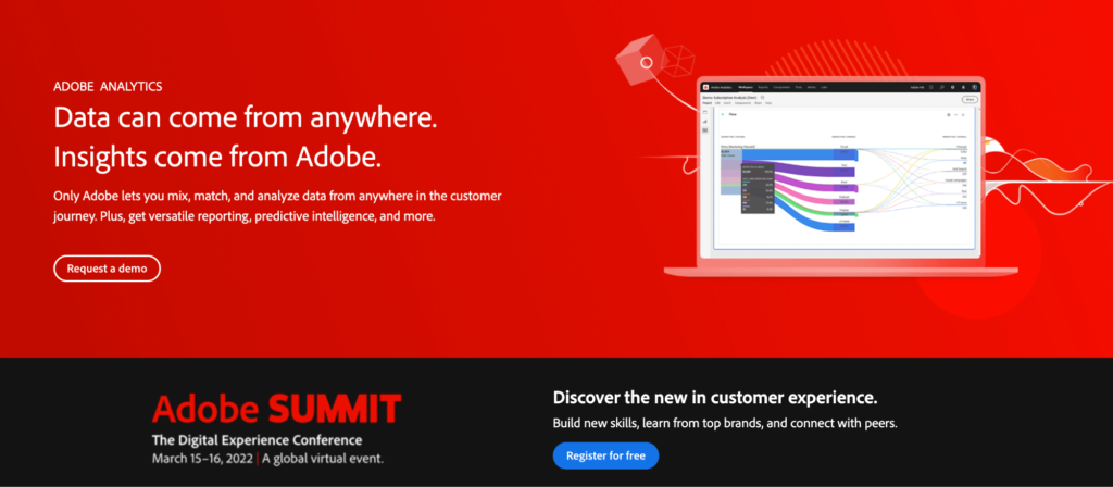 Adobe Analytics homepage