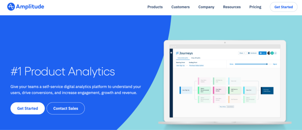 Amplitude homepage: #1 Product Analytics