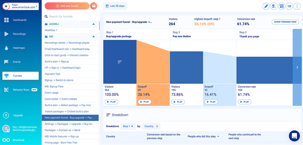 New payment funnel in Smartlook: Visitors, Dropoff, and Conversion Rate