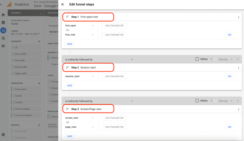 Funnel steps expanded.