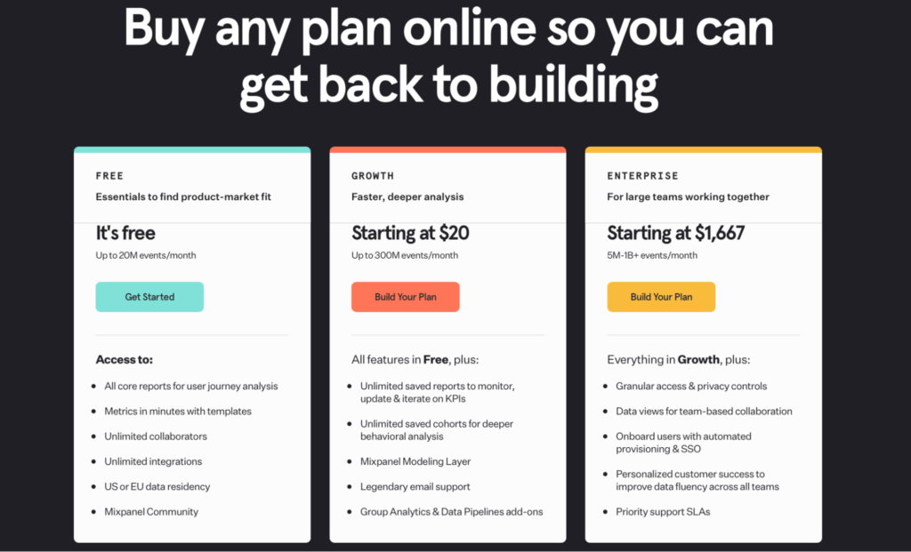 Mixpanel pricing