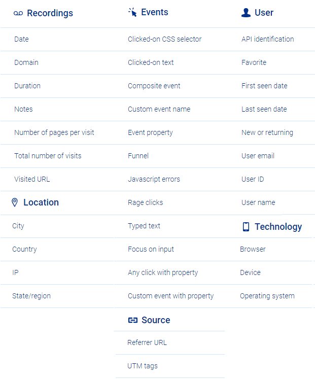 Recordings, Events, Users, Location, Source, Technology options in Smartlook